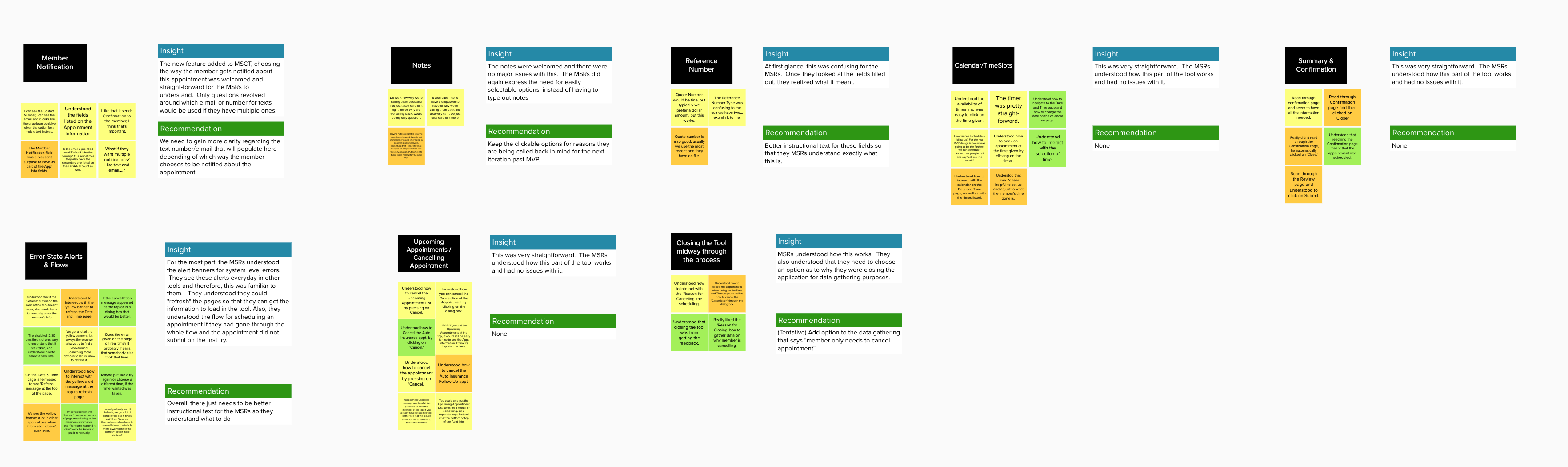 Comp testing synthesized by area: member notification, notes, reference number, calendar and time slots, summary and confirmation, error states, upcoming appointments and closing the tool, each with an insight and a recommendation