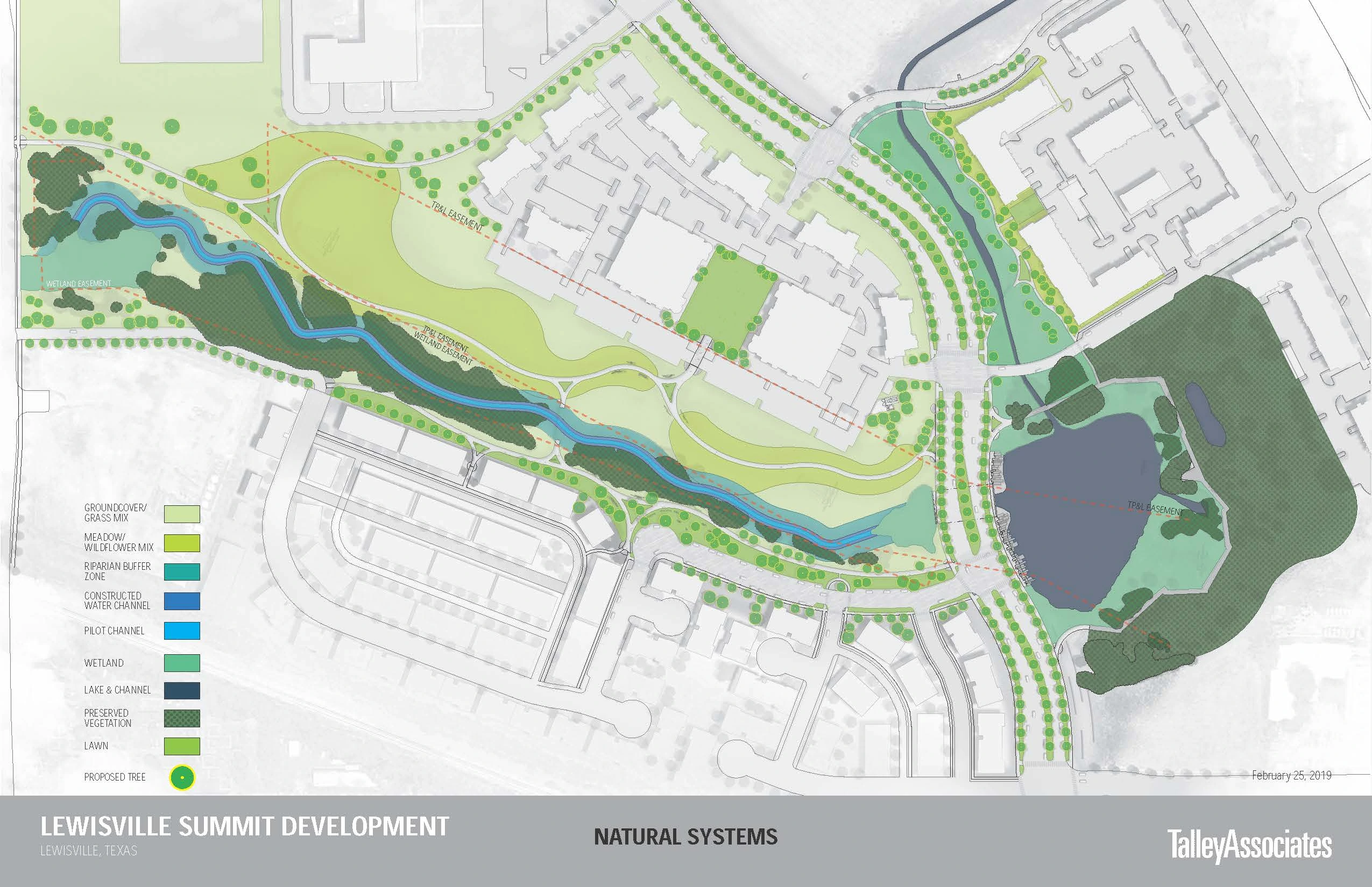Natural systems: meadow and wildflower mix, riparian buffer, the constructed water channel, wetland, the lake and preserved vegetation