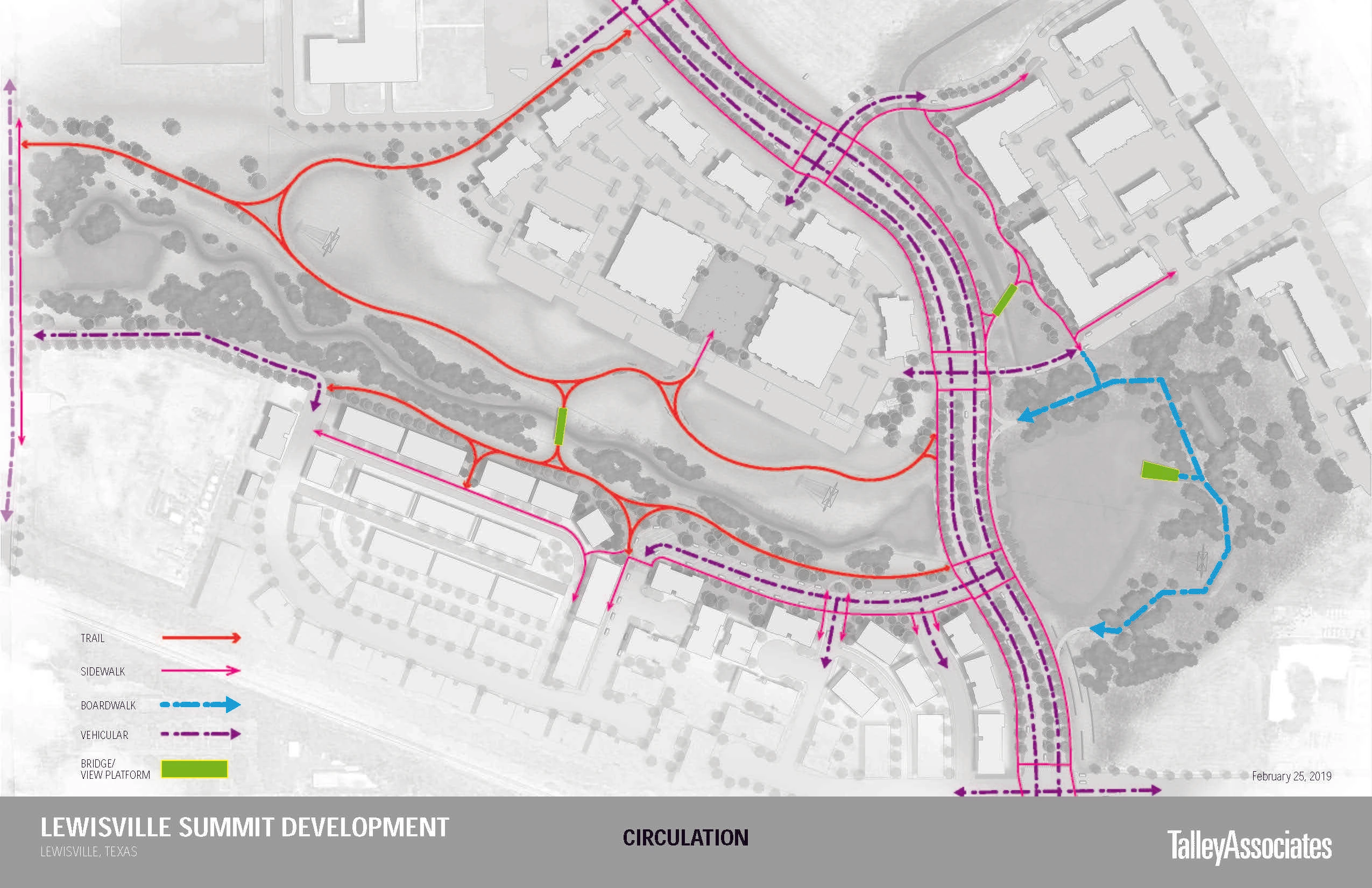 Circulation: the trail, sidewalks, the boardwalk and vehicular routes, with bridges and view platforms