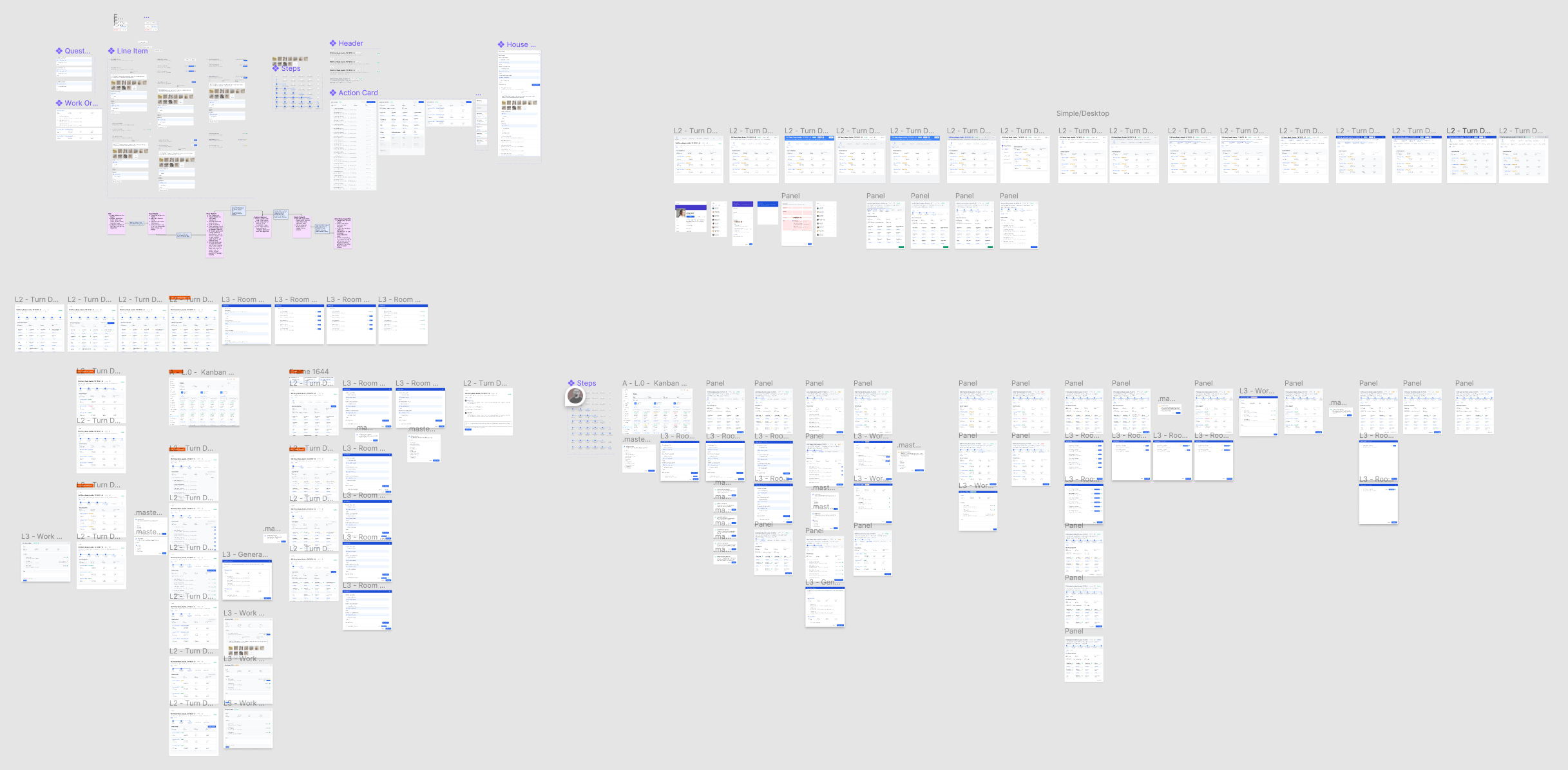 The high-fidelity canvas: the end-to-end screens