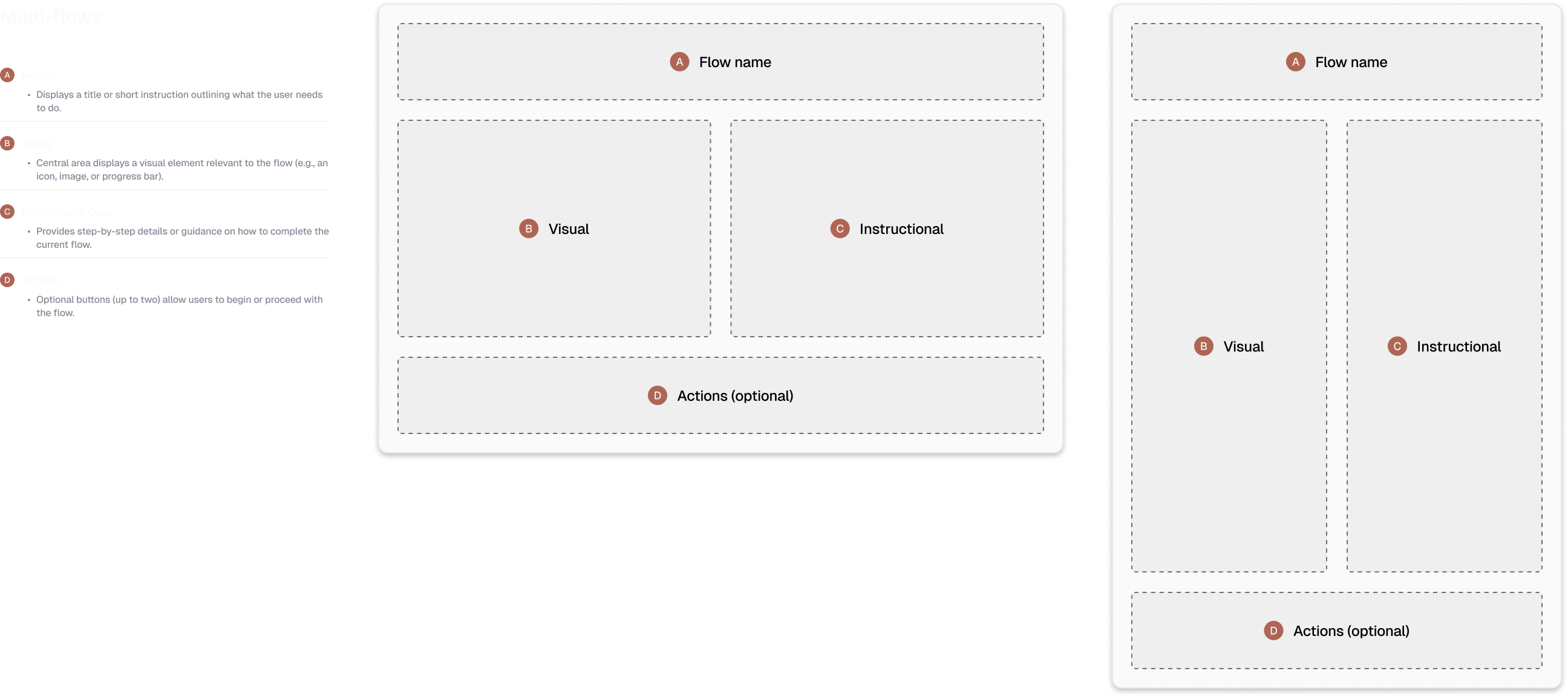 Timeclock dual-app model diagram