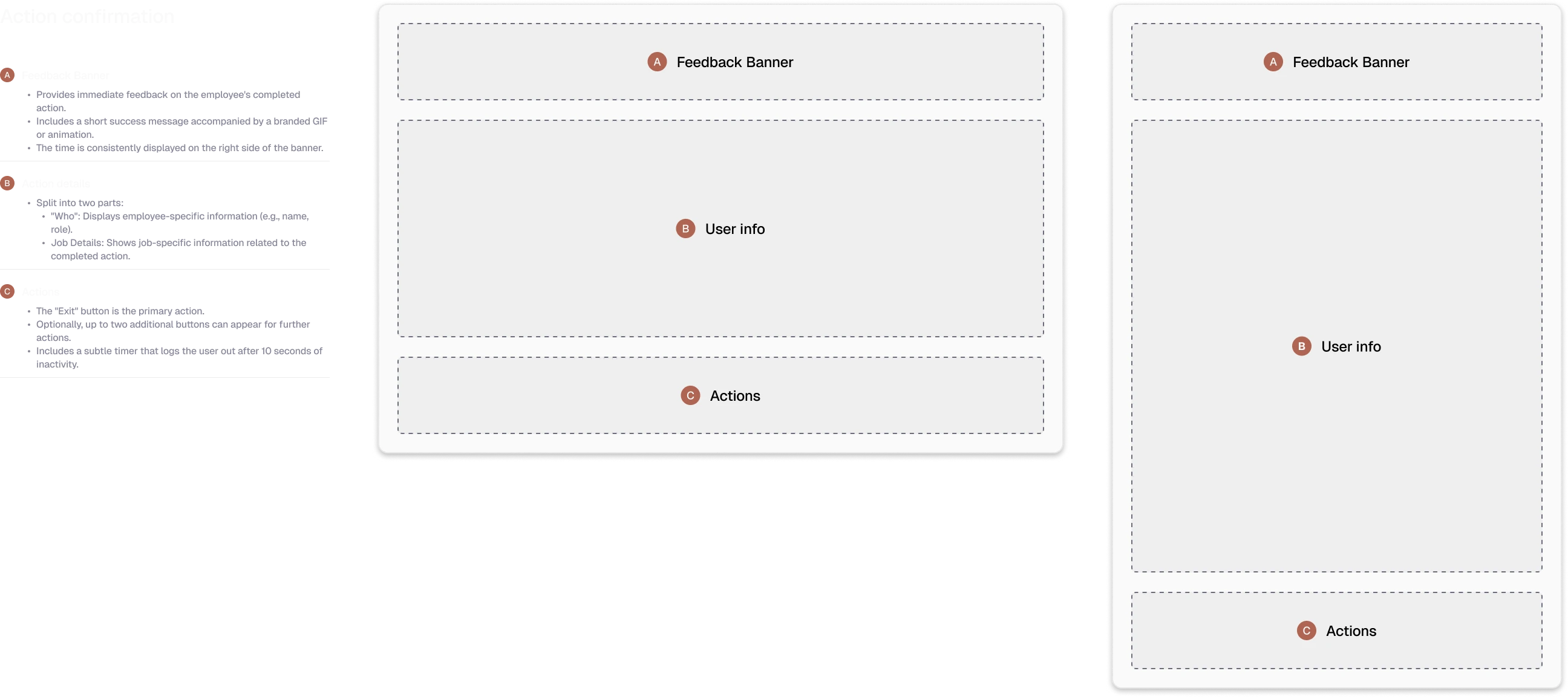 Timeclock layout rubric diagram
