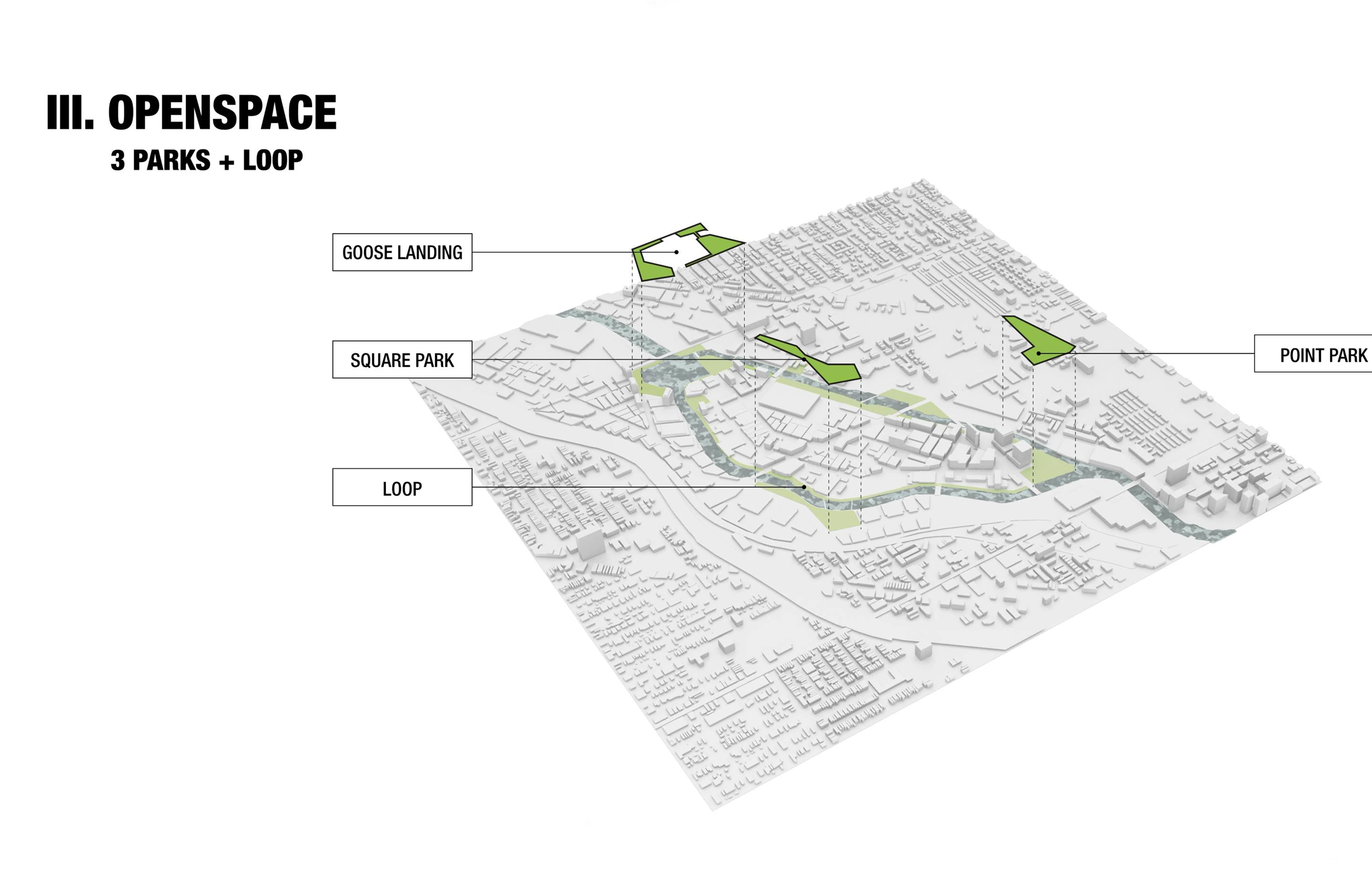 Axonometric diagram III, Open space: Goose Landing, Square Park and Point Park lifted off the model, joined by a loop along the river
