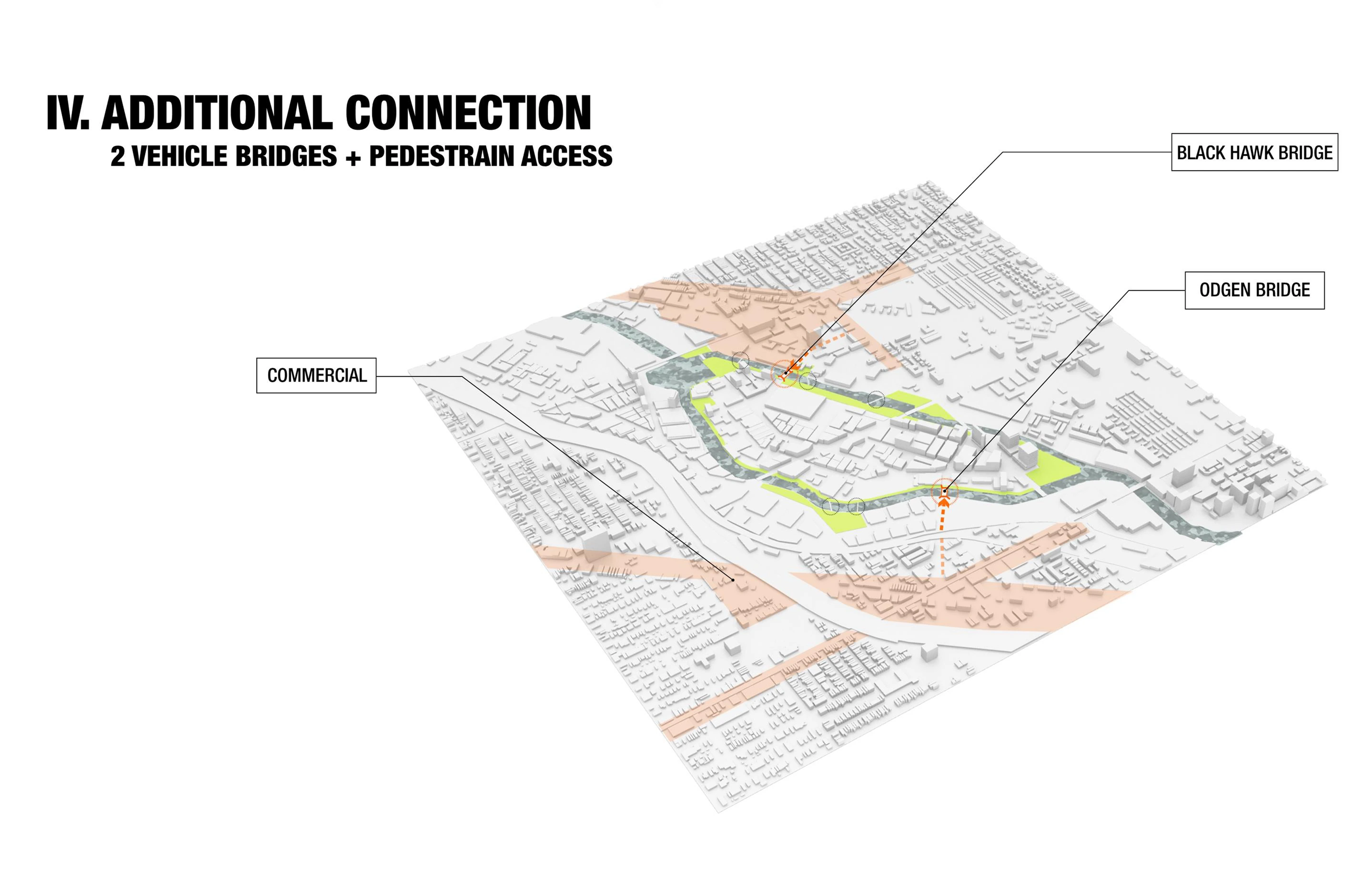 Axonometric diagram IV, Additional connection: the new Black Hawk and Ogden bridges and pedestrian access points, with the commercial corridors around the island