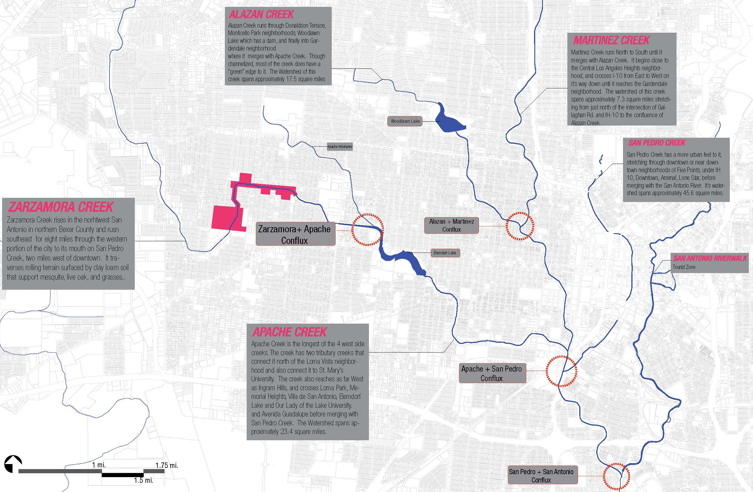The West Side Creeks: Zarzamora, Apache, Alazan, Martinez and San Pedro creeks, each with a note on its course, the site on Zarzamora Creek, and the confluences down to the San Antonio Riverwalk