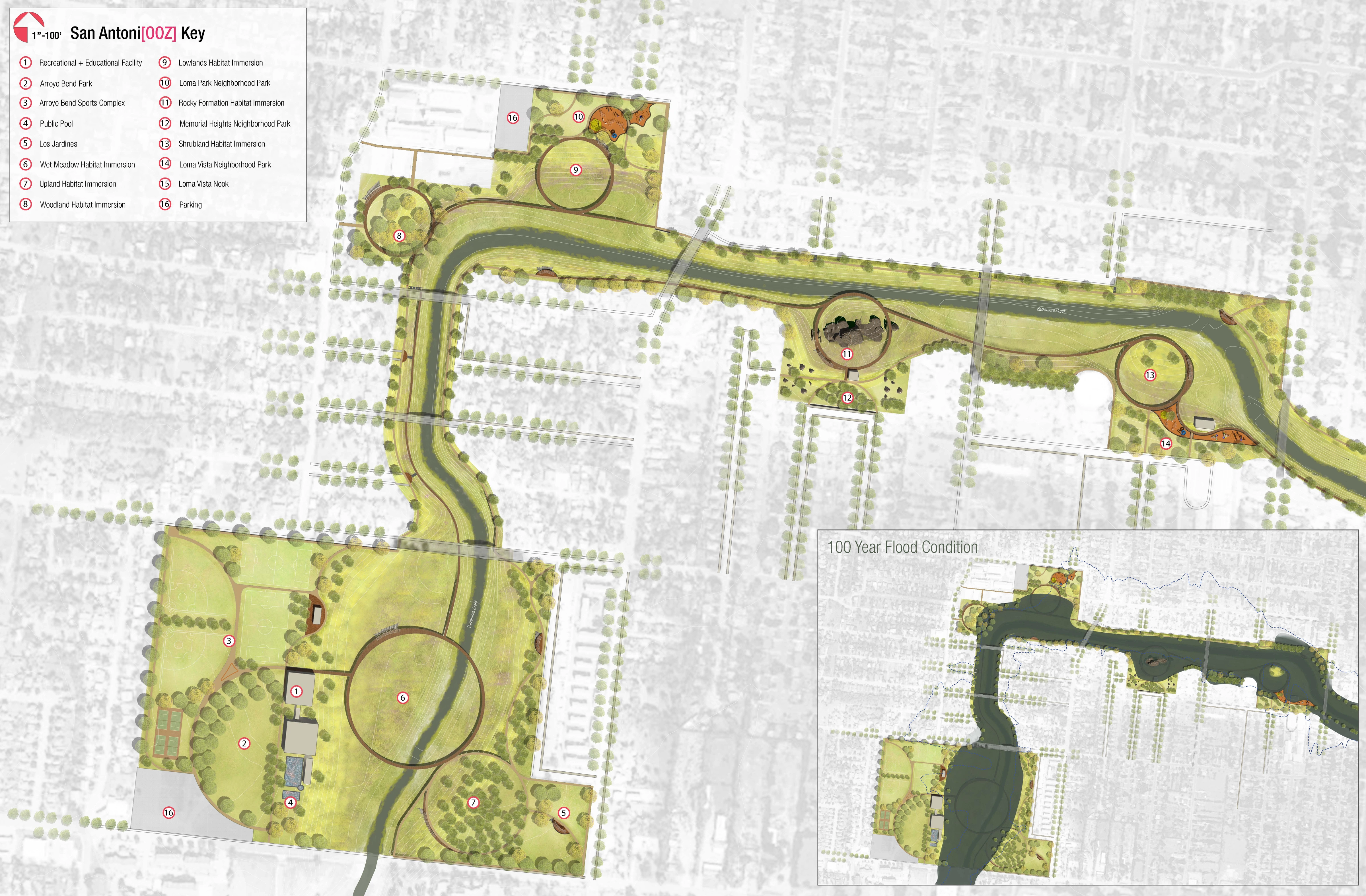Illustrative plan of the San Antoni[ooz] park on Zarzamora Creek, keyed 1 to 16: a recreational and educational facility, Arroyo Bend park and sports complex, a public pool, Los Jardines, six habitat immersions, neighborhood parks, Loma Vista Nook and parking, with the 100-year flood condition inset
